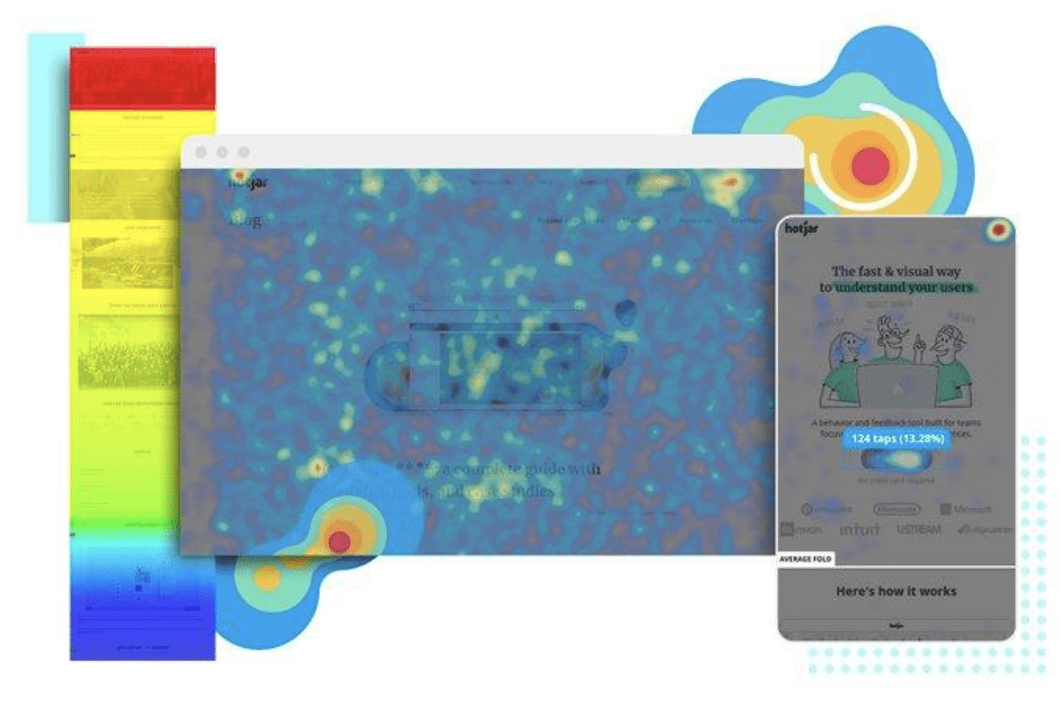 A heatmap is a fantastic AI tool that can help you see what parts of your website people are using.